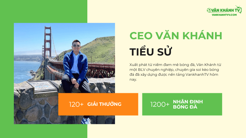 Tiểu sử và thành tích của CEO trẻ tuổi